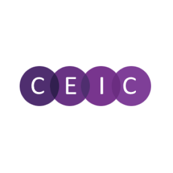 Online database : CEIC