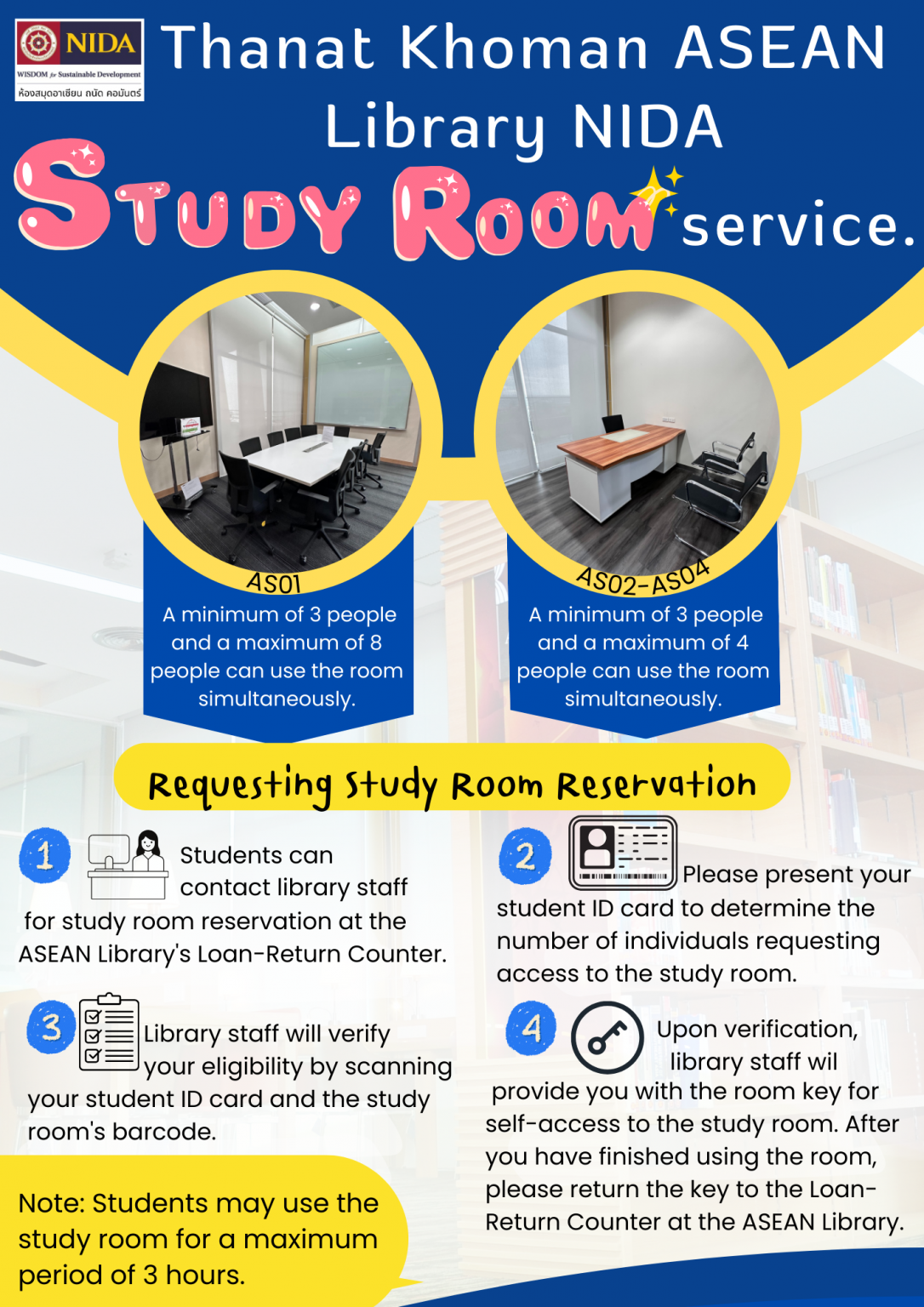 Thanat Khoman ASEAN NIDA Study Room Service. - Library and Information ...