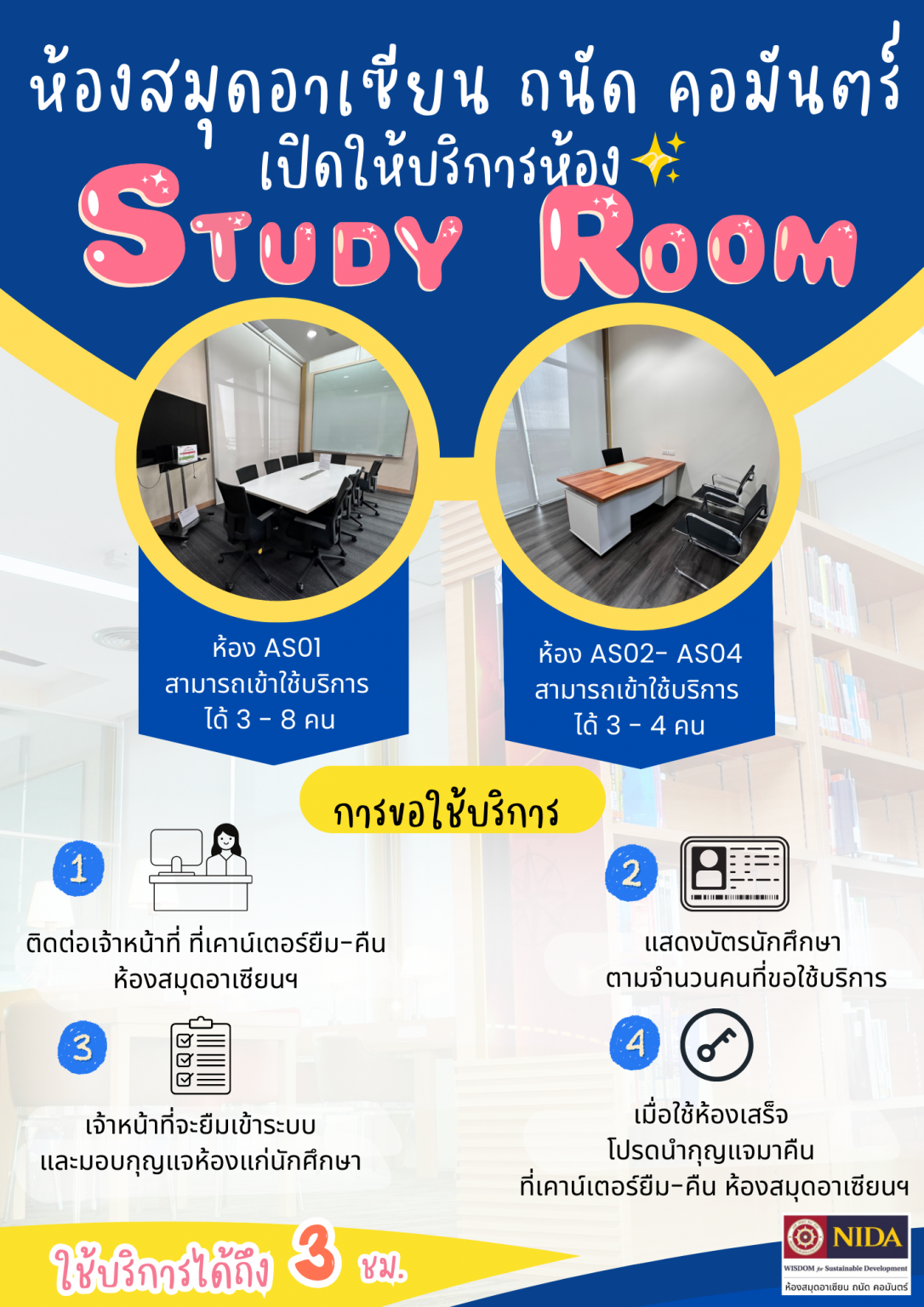 Thanat Khoman ASEAN NIDA Study Room Service. - Library and Information ...