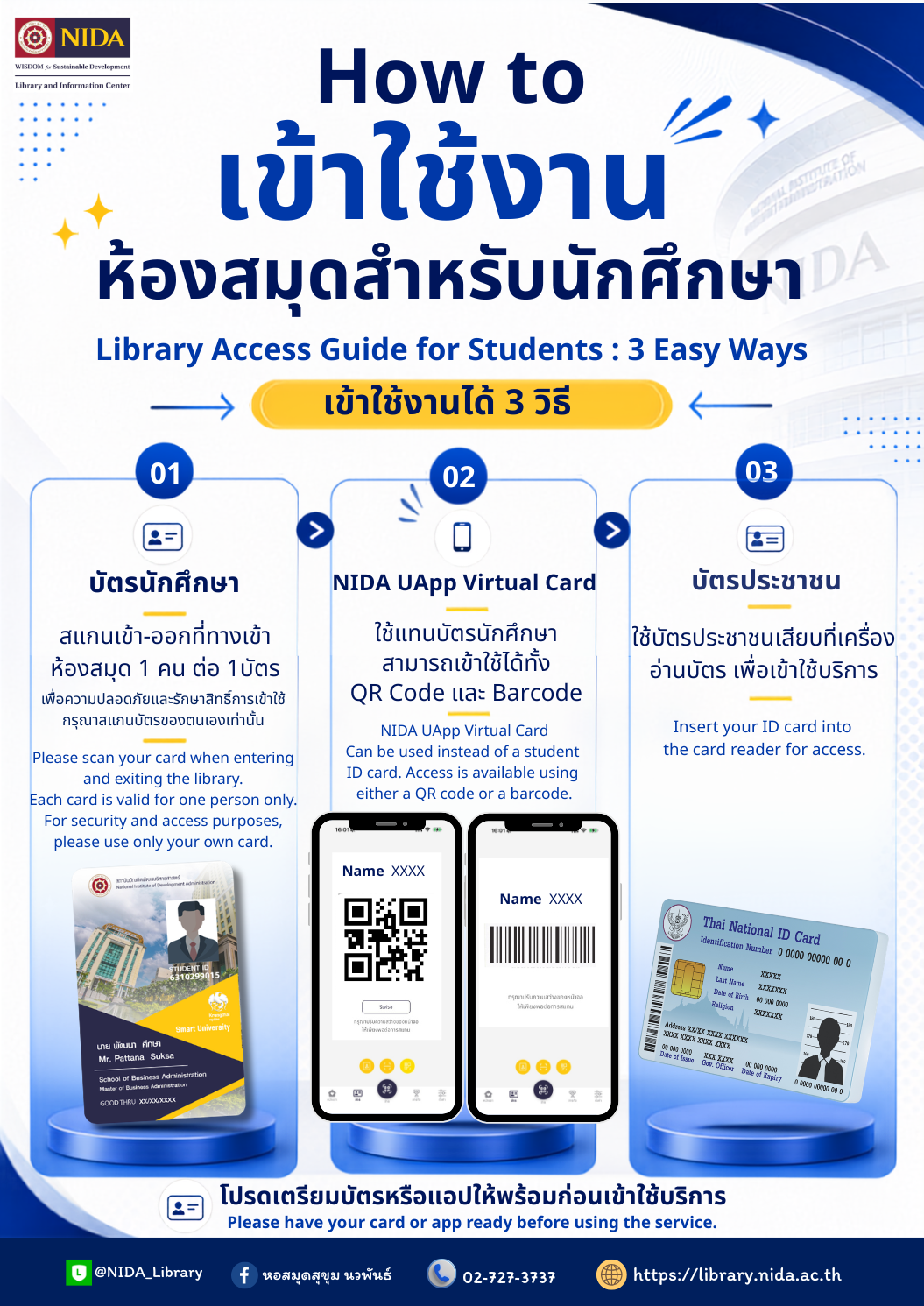 How to เข้าใช้ห้องสมุดนิด้า สำหรับนักศึกษา