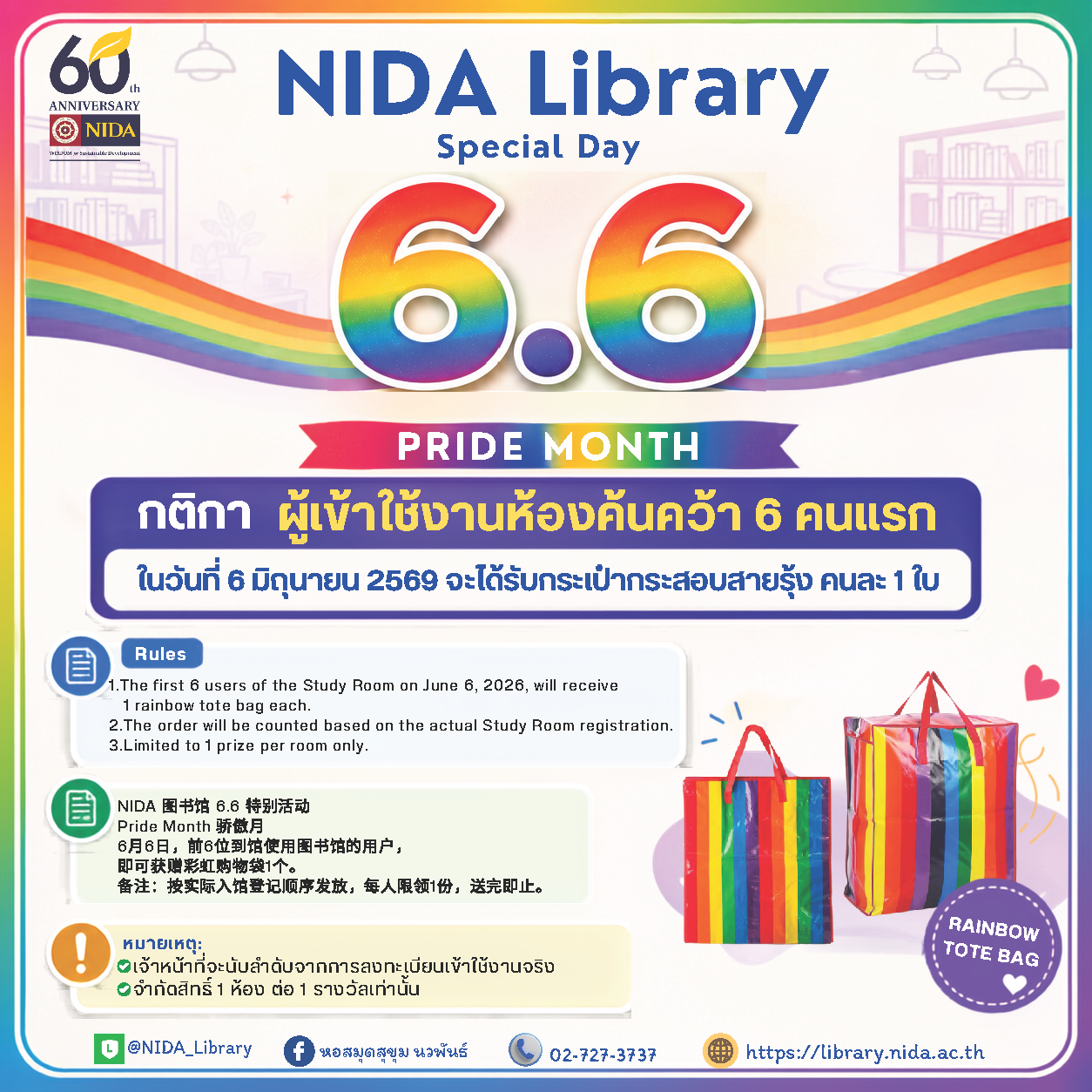 NIDA Library 6