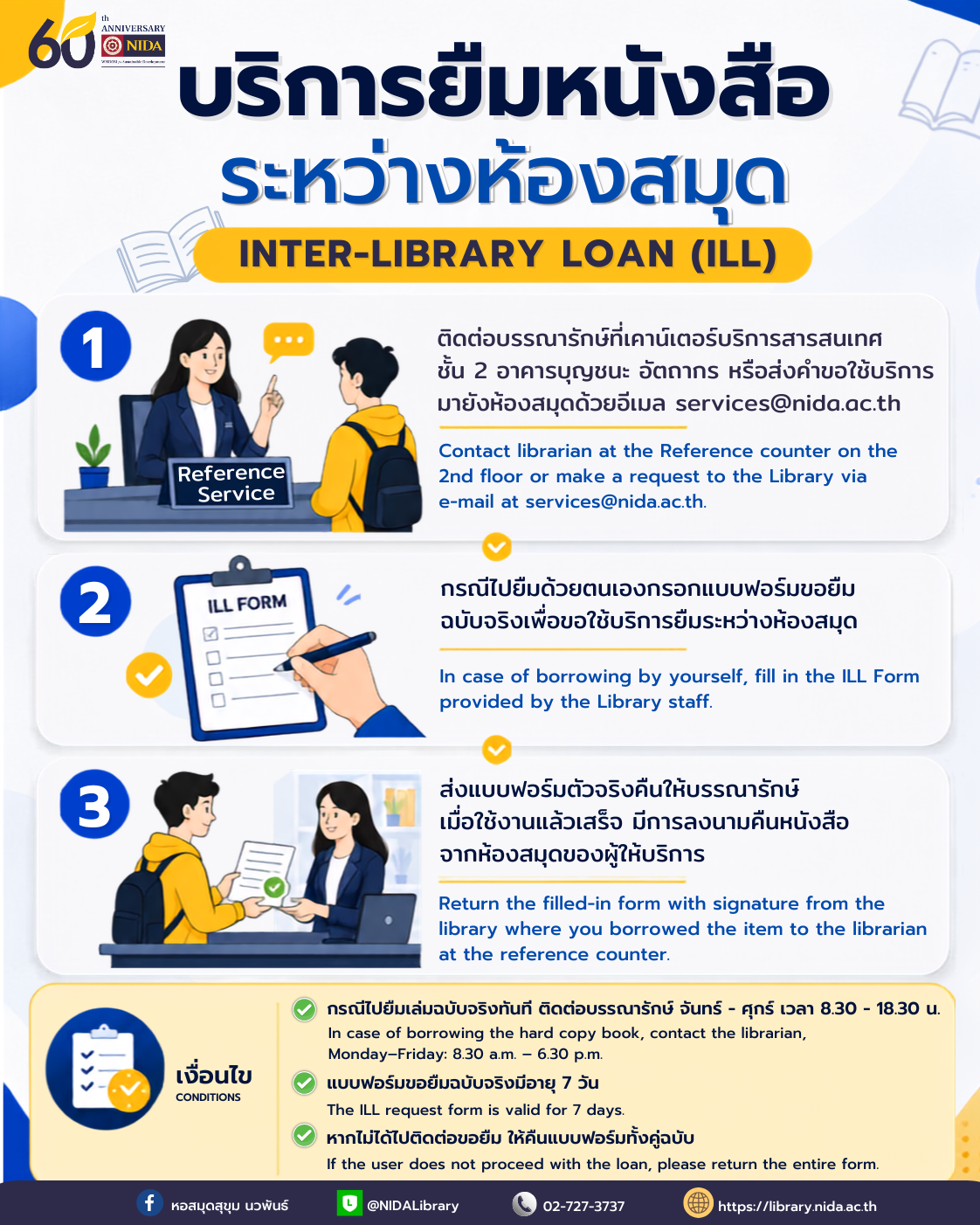 บริการยืมหนังสือระหว่างห้องสมุด 2026