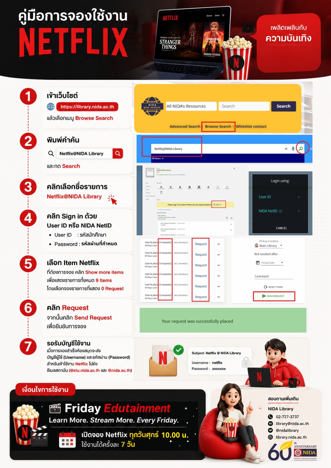 วิธีการจองใช้ netflix